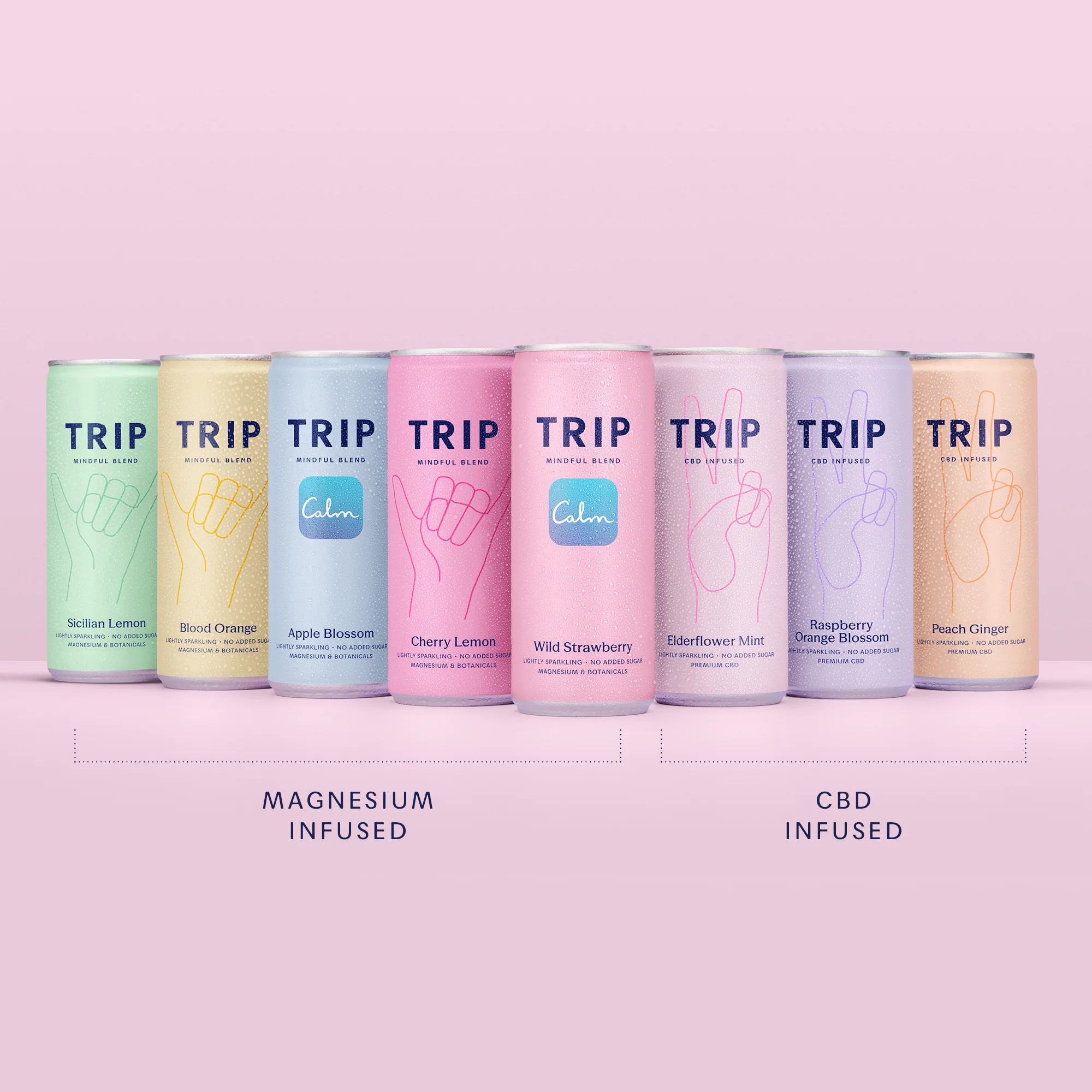 All Products